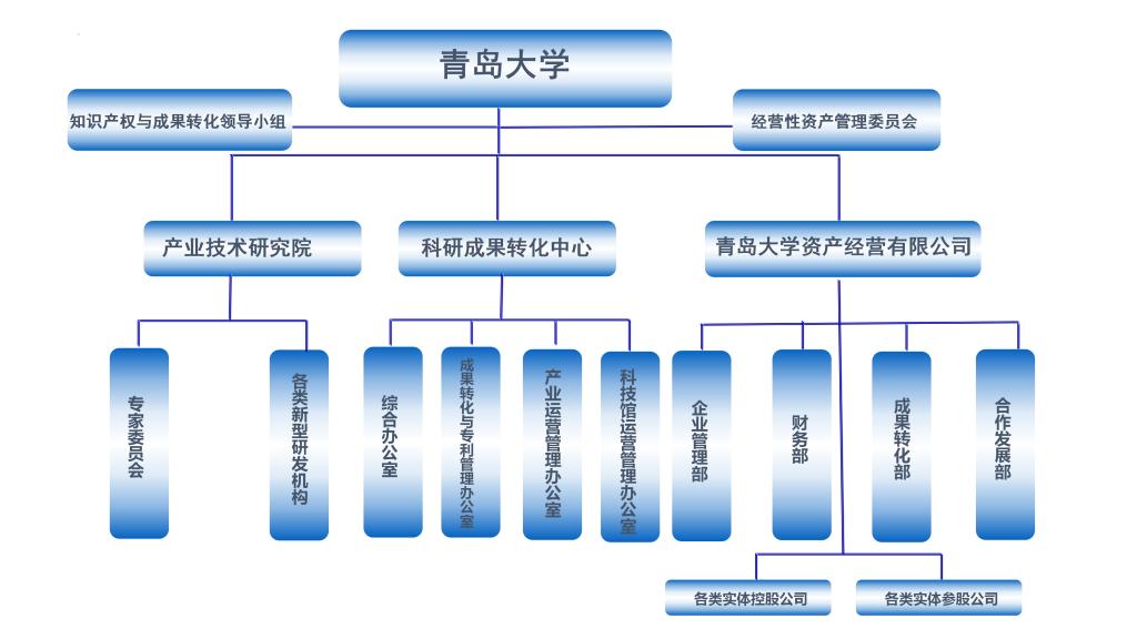 undefined E53D